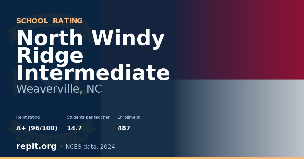 North Windy Ridge Intermediate, Weaverville, NC — Repit school rating A+ (96/100)