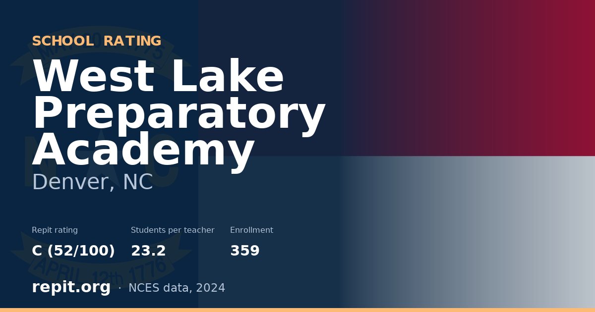 West Lake Preparatory Academy, Denver, NC — Repit school rating C (52/100)