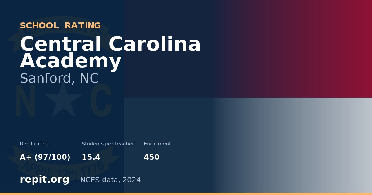 Central Carolina Academy, Sanford, NC — Repit school rating A+ (97/100)