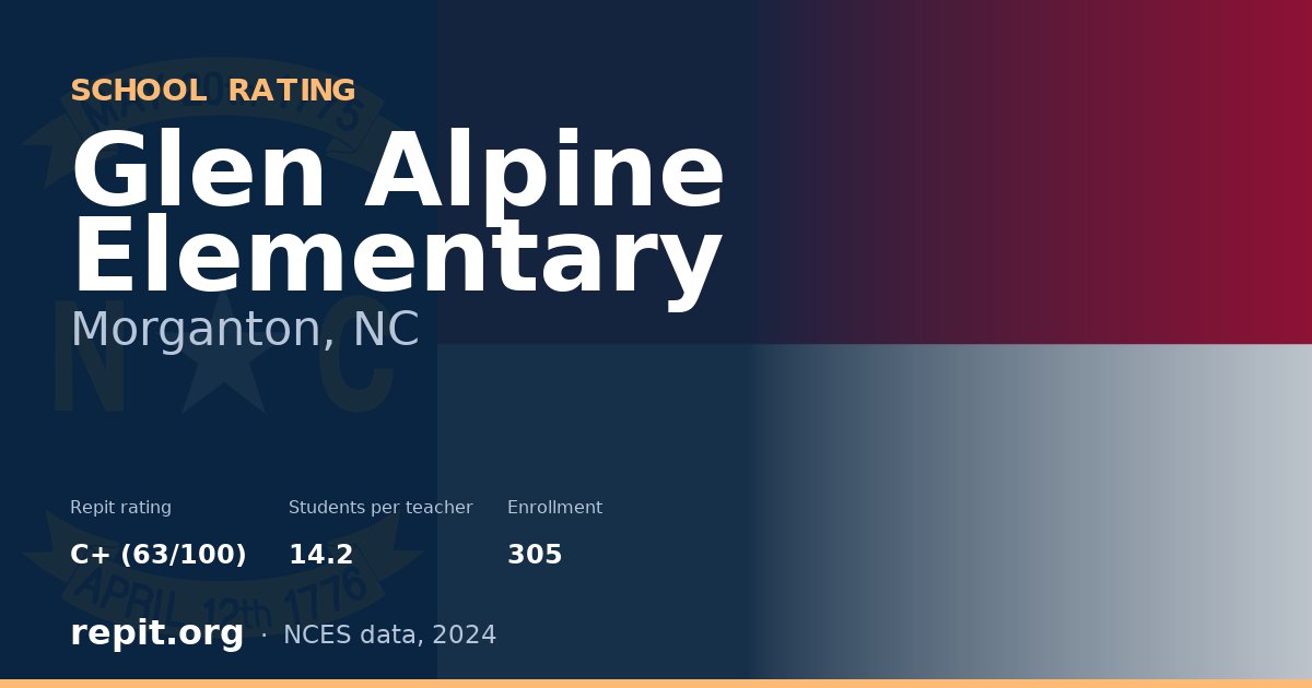 Glen Alpine Elementary, Morganton, NC — Repit school rating C+ (63/100)