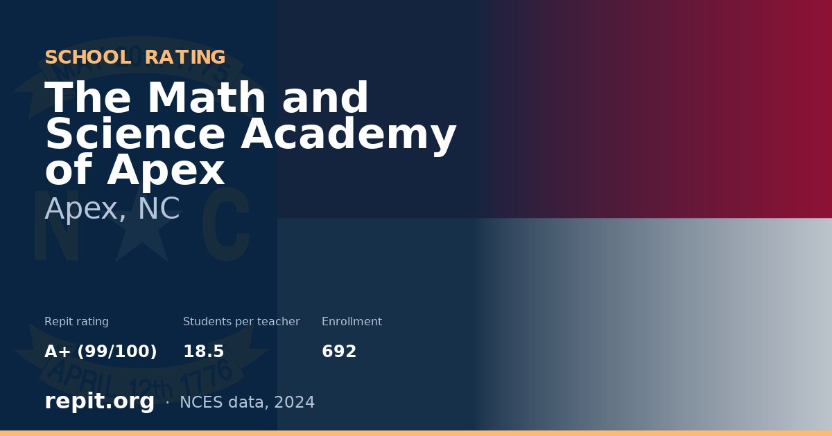 The Math and Science Academy of Apex, Apex, NC — Repit school rating A+ (99/100)