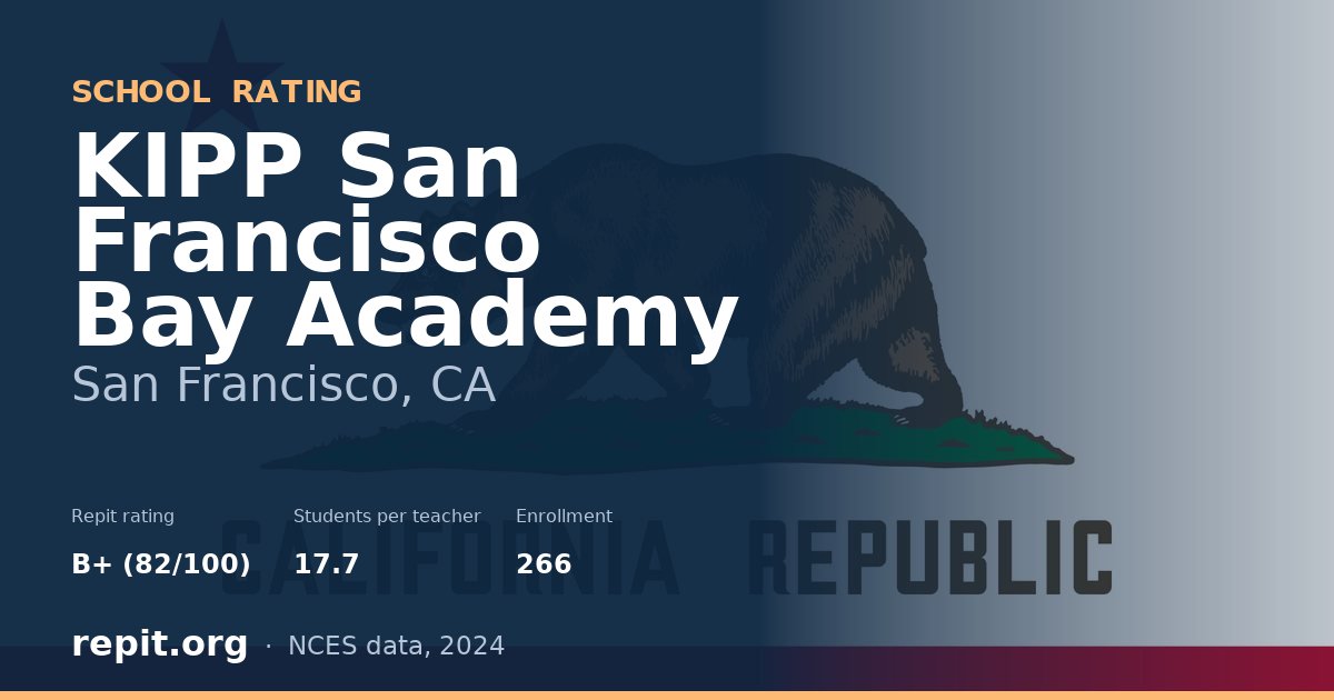 KIPP San Francisco Bay Academy, San Francisco, CA — Repit school rating B+ (82/100)