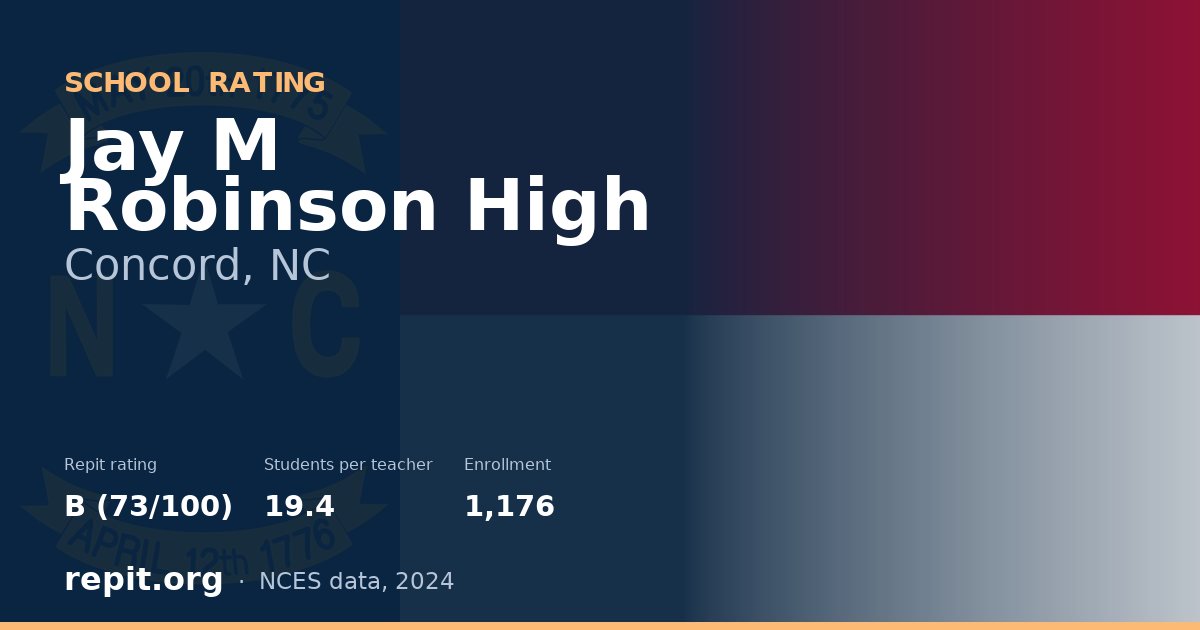 Jay M Robinson High, Concord, NC — Repit school rating B (73/100)