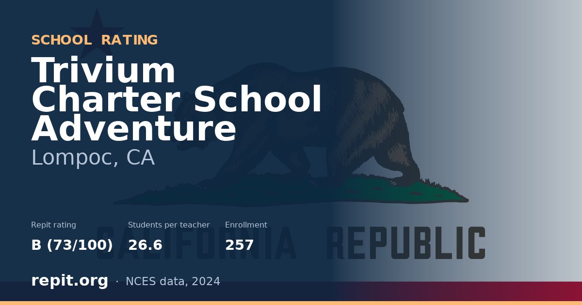 Trivium Charter School Adventure, Lompoc, CA — Repit school rating B (73/100)