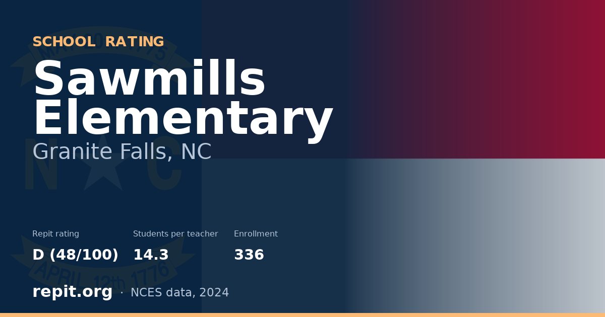 Sawmills Elementary, Granite Falls, NC — Repit school rating D (48/100)