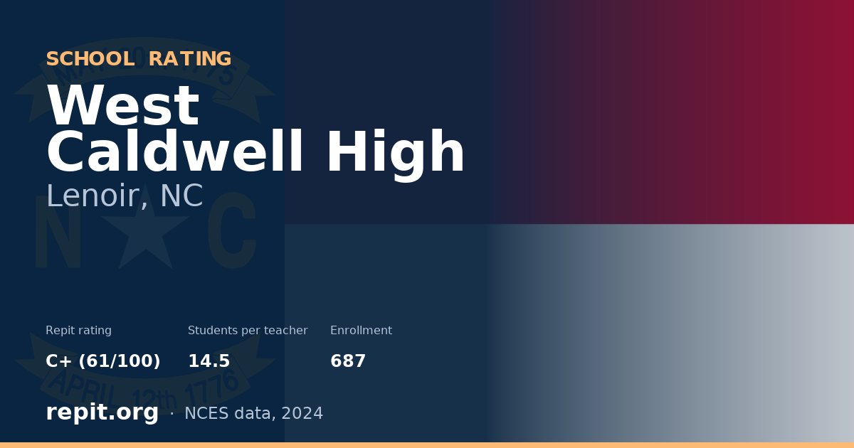 West Caldwell High, Lenoir, NC — Repit school rating C+ (61/100)
