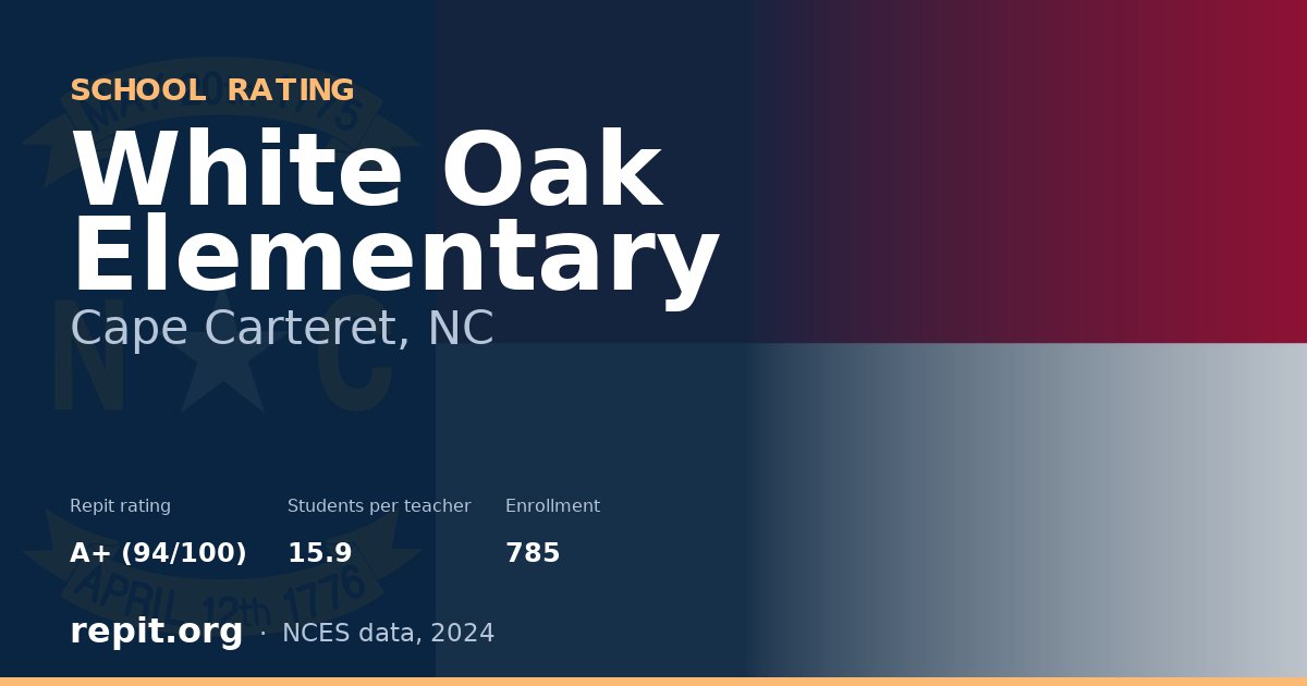 White Oak Elementary, Cape Carteret, NC — Repit school rating A+ (94/100)