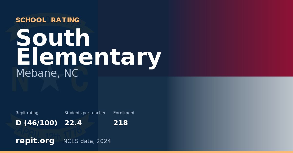 South Elementary, Mebane, NC — Repit school rating D (46/100)