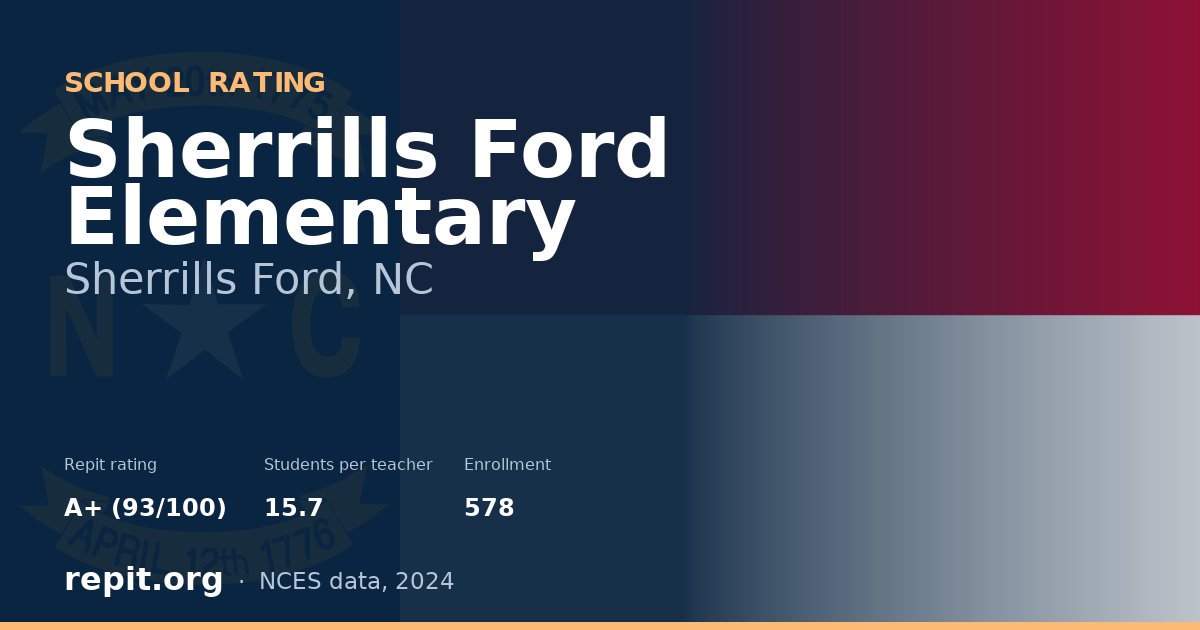 Sherrills Ford Elementary, Sherrills Ford, NC — Repit school rating A+ (93/100)