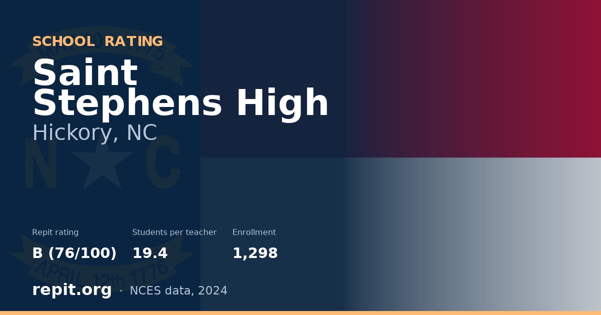 Saint Stephens High, Hickory, NC — Repit school rating B (76/100)