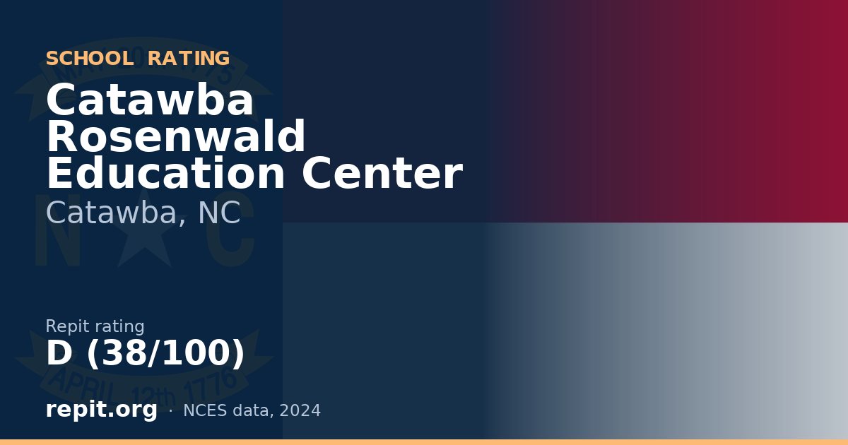 Catawba Rosenwald Education Center, Catawba, NC — Repit school rating D (38/100)