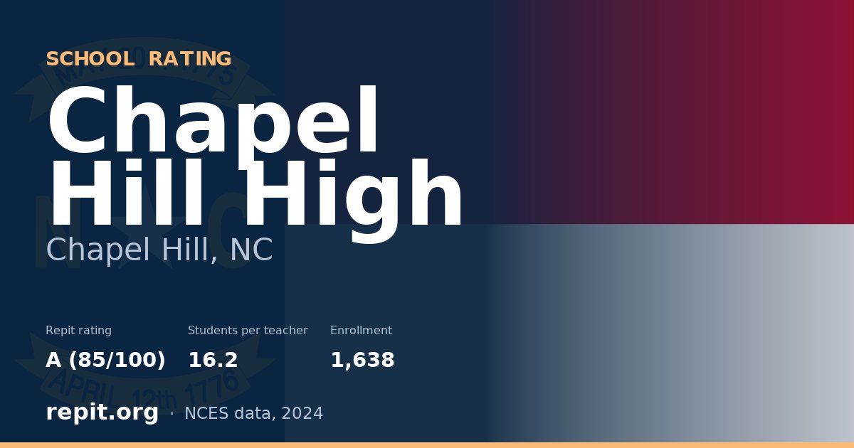 Chapel Hill High, Chapel Hill, NC — Repit school rating A (85/100)
