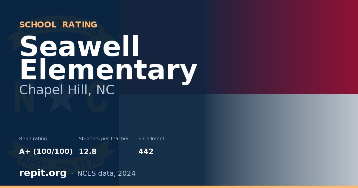 Seawell Elementary, Chapel Hill, NC — Repit school rating A+ (100/100)