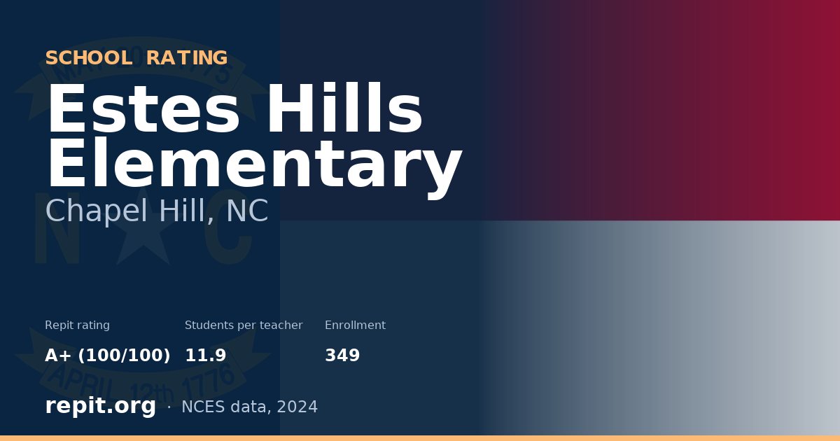 Estes Hills Elementary, Chapel Hill, NC — Repit school rating A+ (100/100)