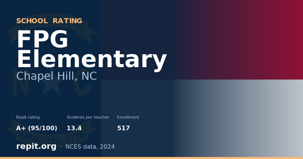 FPG Elementary, Chapel Hill, NC — Repit school rating A+ (95/100)