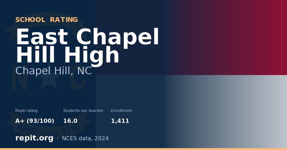 East Chapel Hill High, Chapel Hill, NC — Repit school rating A+ (93/100)