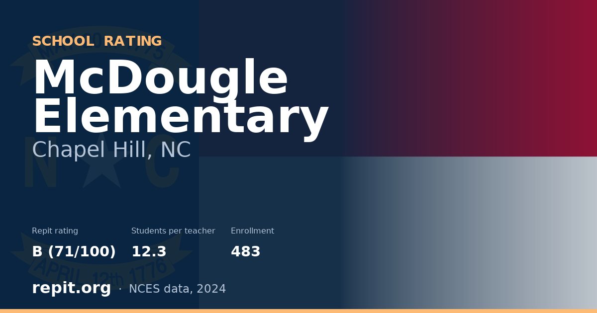 McDougle Elementary, Chapel Hill, NC — Repit school rating B (71/100)