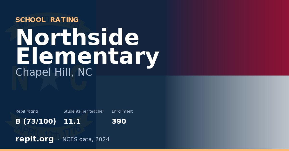 Northside Elementary, Chapel Hill, NC — Repit school rating B (73/100)