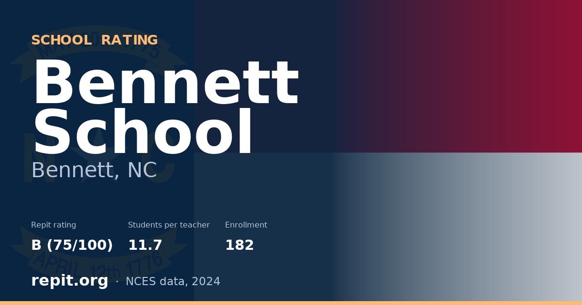 Bennett School, Bennett, NC — Repit school rating B (75/100)