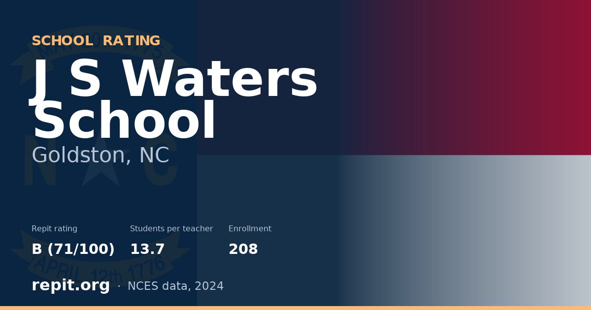 J S Waters School, Goldston, NC — Repit school rating B (71/100)