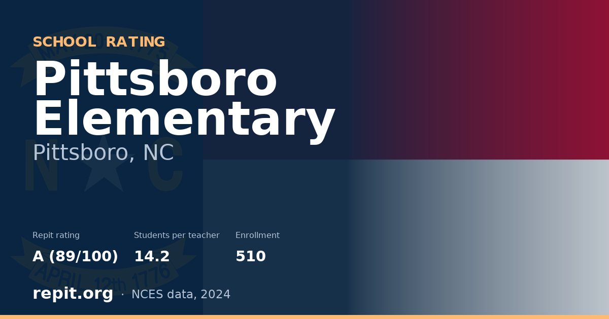 Pittsboro Elementary, Pittsboro, NC — Repit school rating A (89/100)