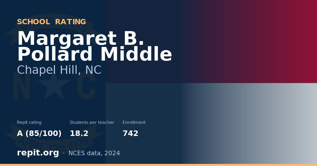 Margaret B. Pollard Middle, Chapel Hill, NC — Repit school rating A (85/100)