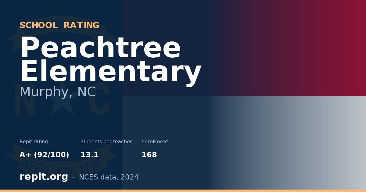 Peachtree Elementary, Murphy, NC — Repit school rating A+ (92/100)
