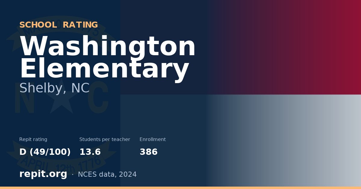 Washington Elementary, Shelby, NC — Repit school rating D (49/100)