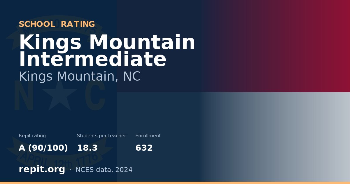 Kings Mountain Intermediate, Kings Mountain, NC — Repit school rating A (90/100)