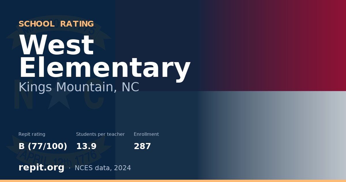 West Elementary, Kings Mountain, NC — Repit school rating B (77/100)