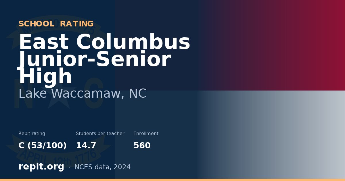 East Columbus Junior-Senior High, Lake Waccamaw, NC — Repit school rating C (53/100)