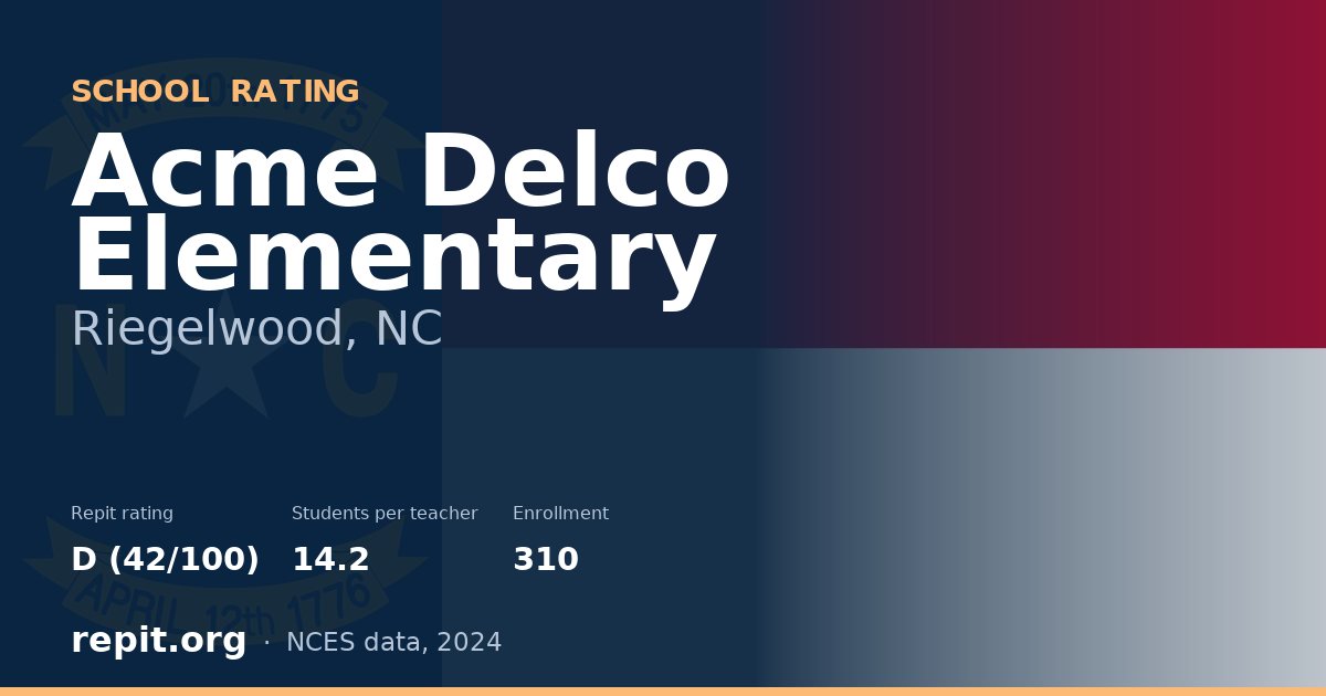Acme Delco Elementary, Riegelwood, NC — Repit school rating D (42/100)