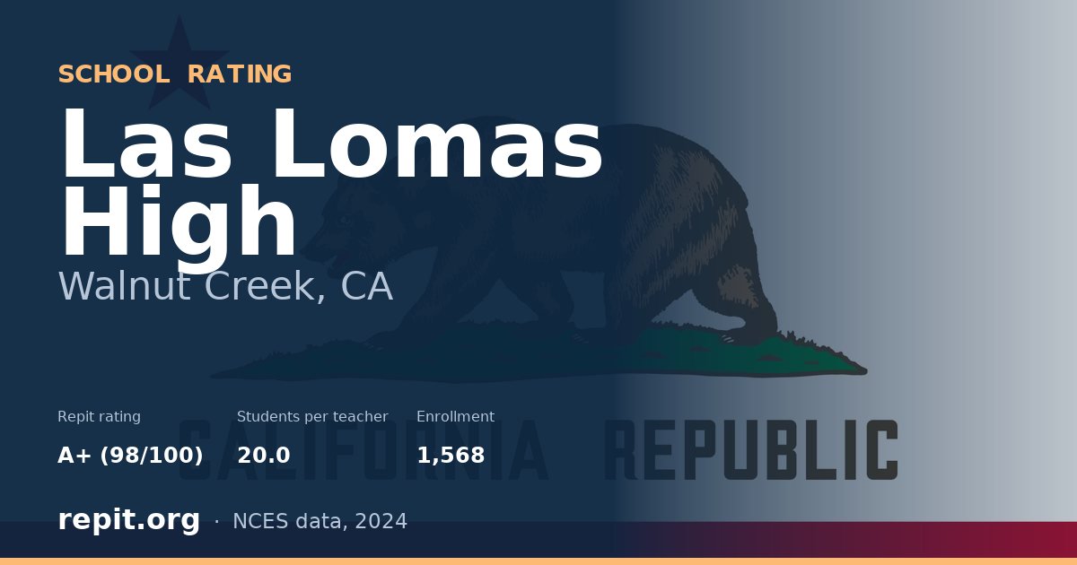Las Lomas High, Walnut Creek, CA — Repit school rating A+ (98/100)