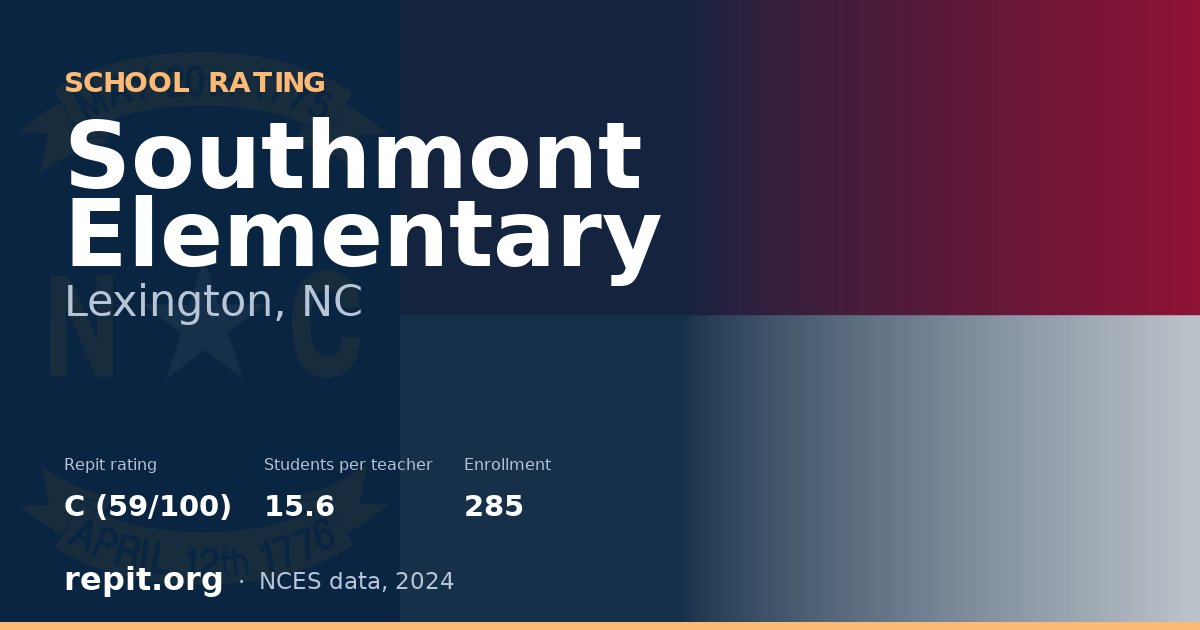 Southmont Elementary, Lexington, NC — Repit school rating C (59/100)
