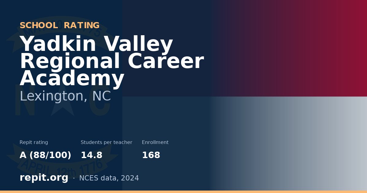 Yadkin Valley Regional Career Academy, Lexington, NC — Repit school rating A (88/100)