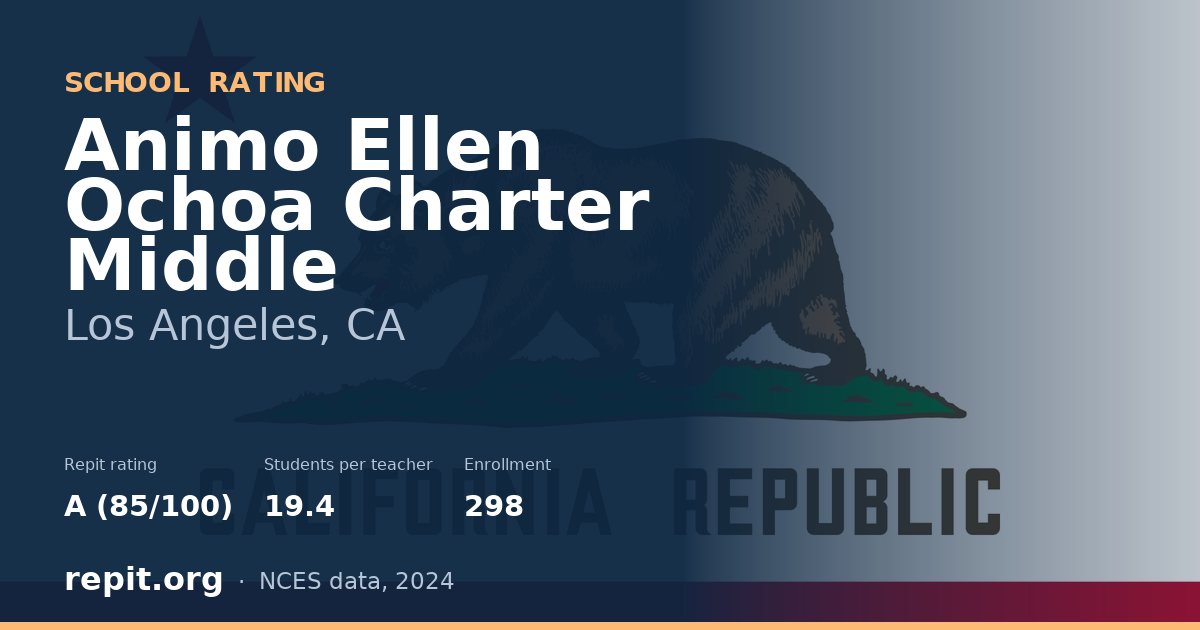 Animo Ellen Ochoa Charter Middle, Los Angeles, CA — Repit school rating A (85/100)