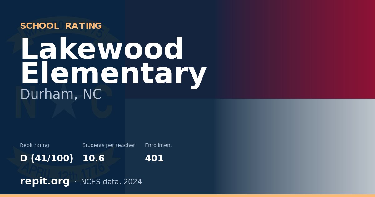 Lakewood Elementary, Durham, NC — Repit school rating D (41/100)