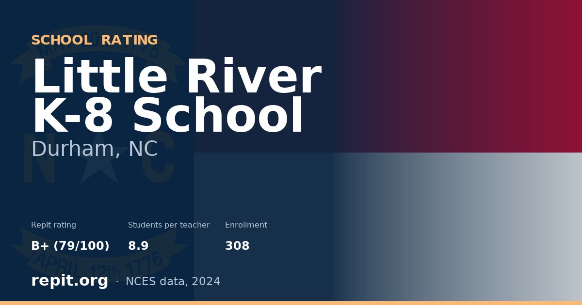 Little River K-8 School, Durham, NC — Repit school rating B+ (79/100)