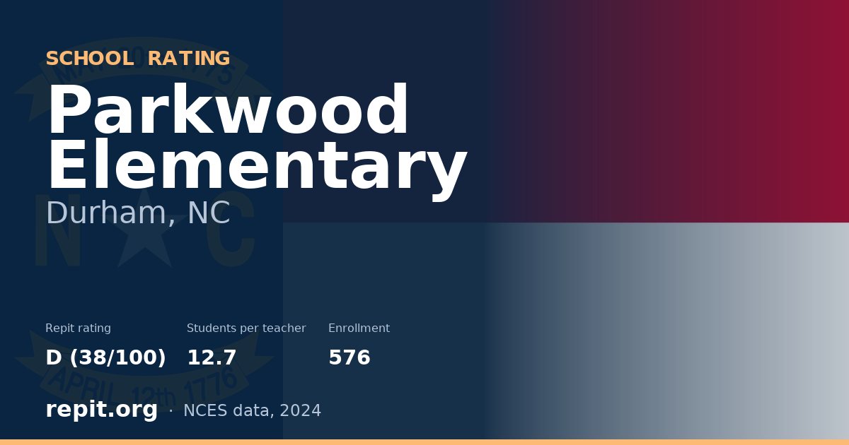 Parkwood Elementary, Durham, NC — Repit school rating D (38/100)