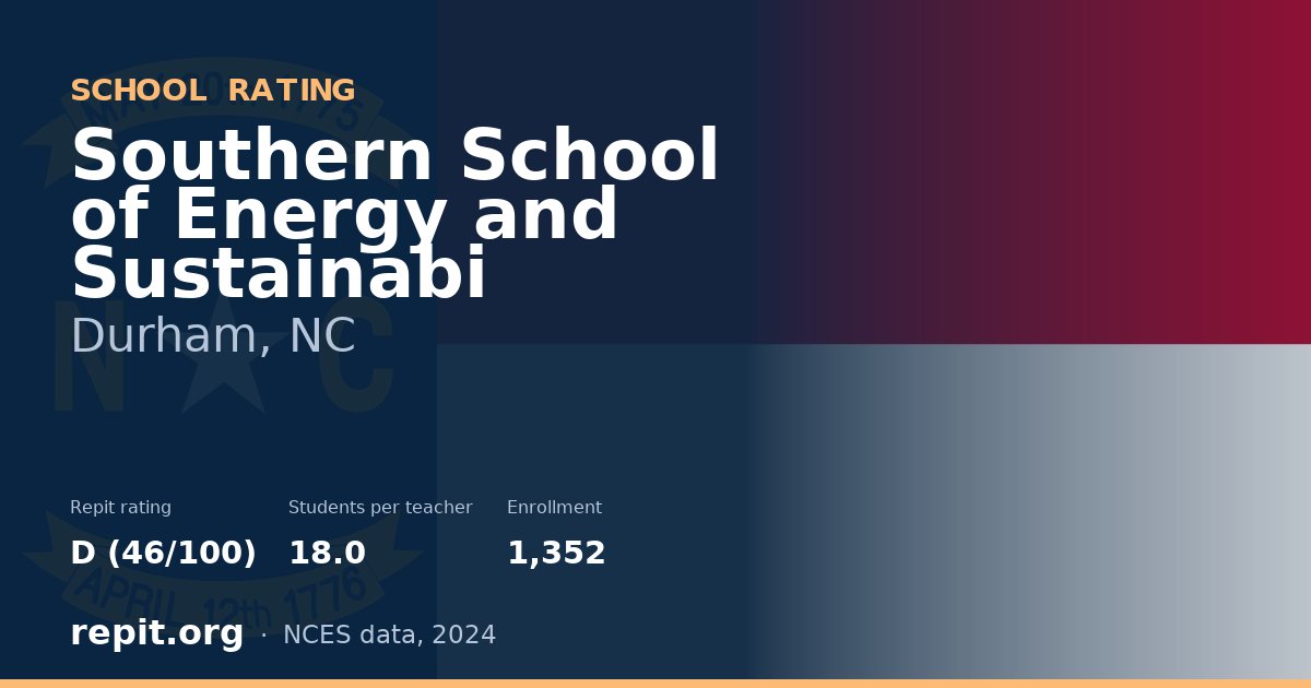 Southern School of Energy and Sustainabi, Durham, NC — Repit school rating D (46/100)