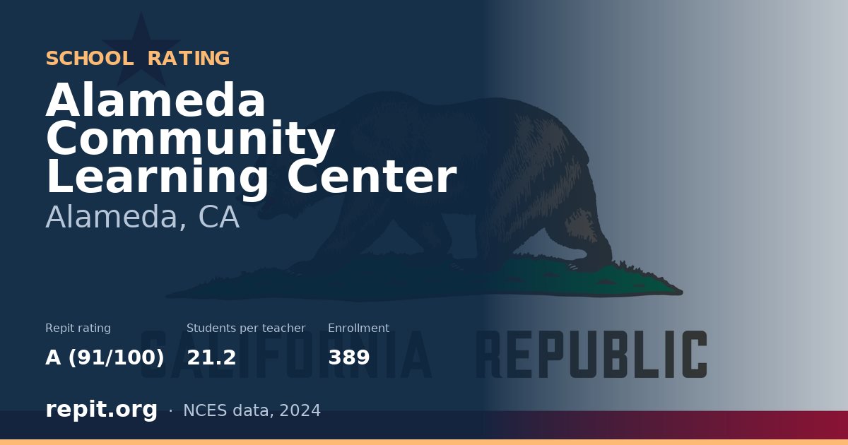 Alameda Community Learning Center, Alameda, CA — Repit school rating A (91/100)
