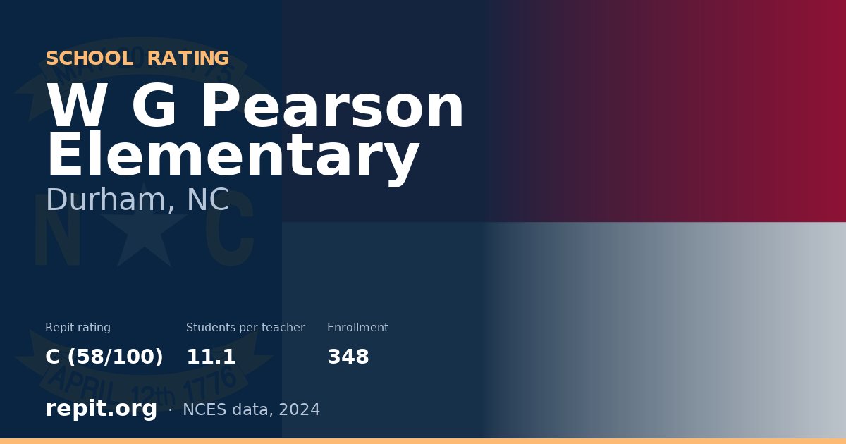 W G Pearson Elementary, Durham, NC — Repit school rating C (58/100)