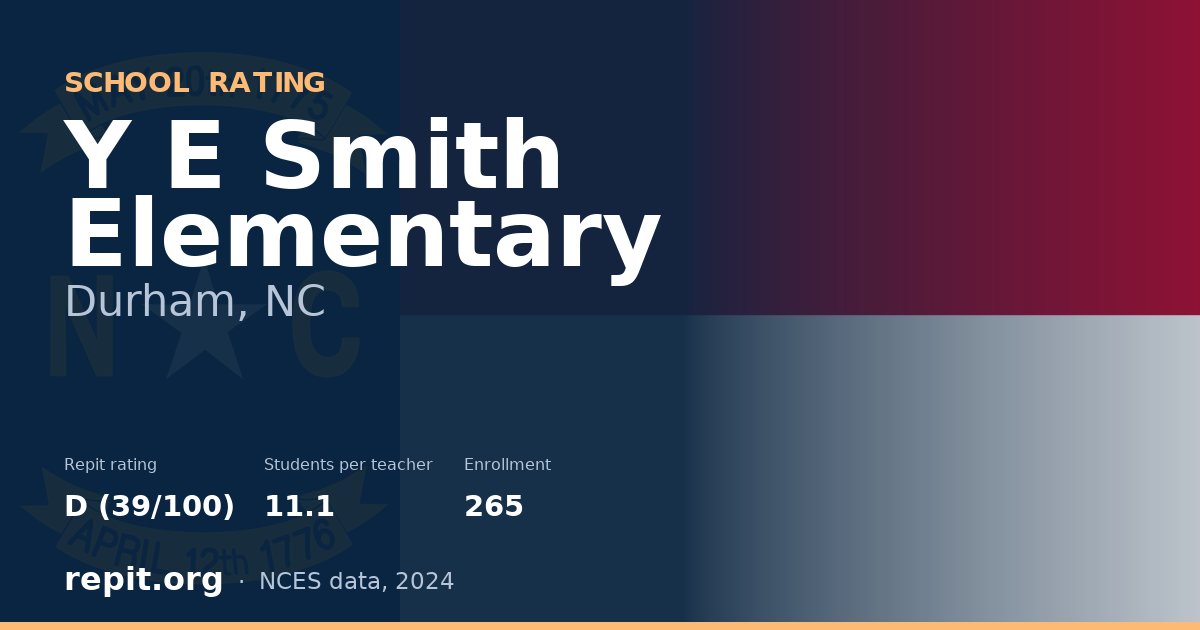 Y E Smith Elementary, Durham, NC — Repit school rating D (39/100)