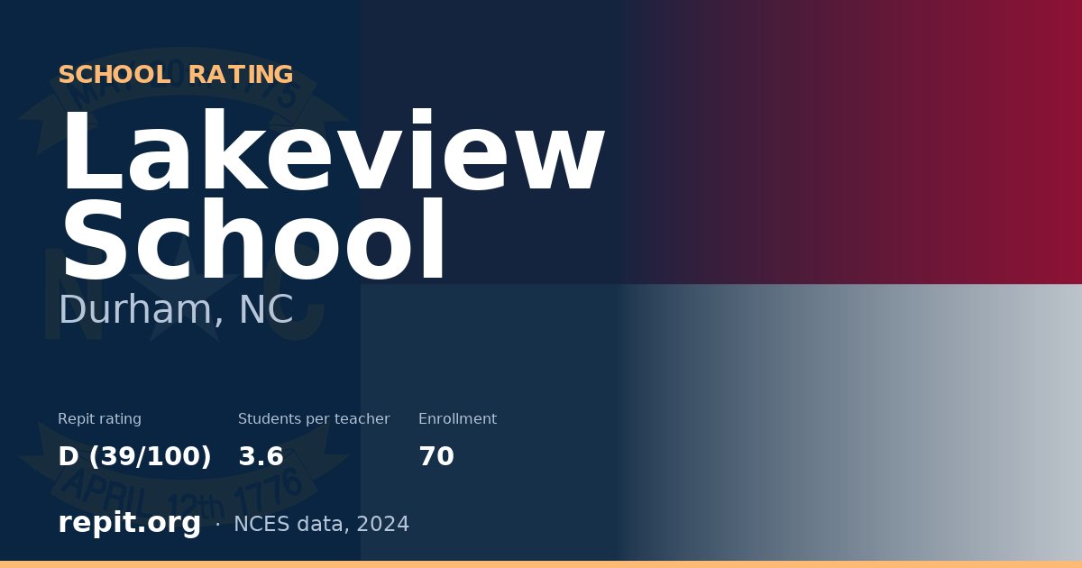 Lakeview School, Durham, NC — Repit school rating D (39/100)