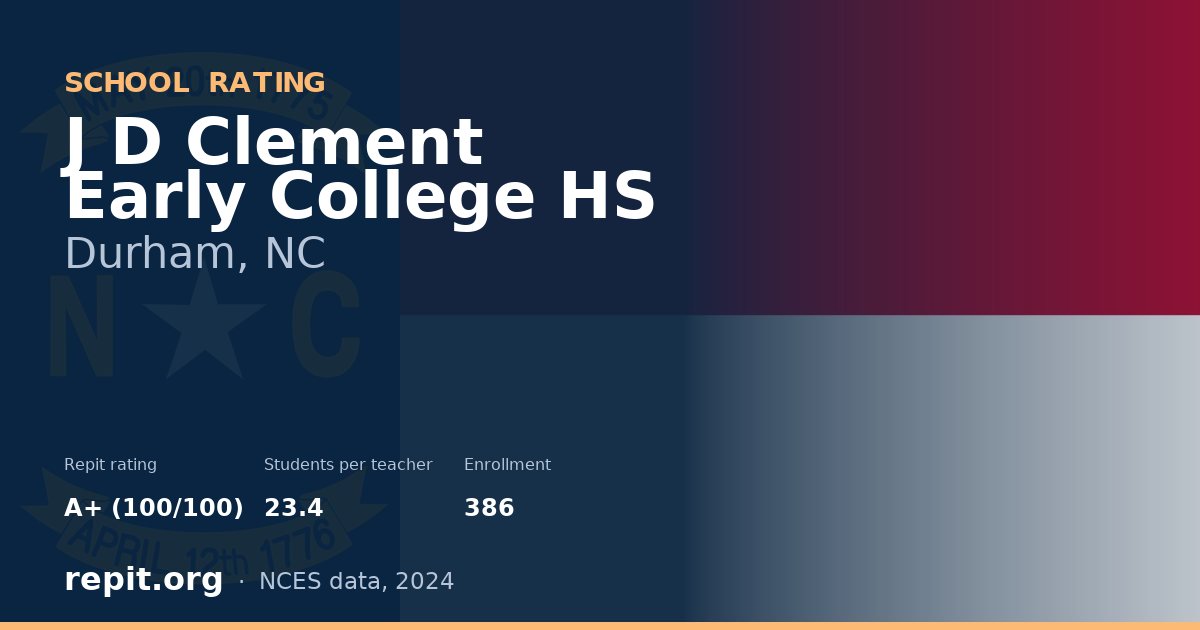 J D Clement Early College HS, Durham, NC — Repit school rating A+ (100/100)