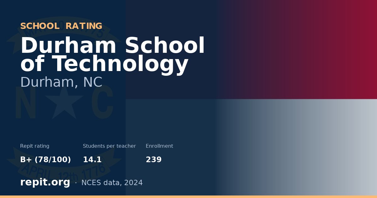 Durham School of Technology, Durham, NC — Repit school rating B+ (78/100)