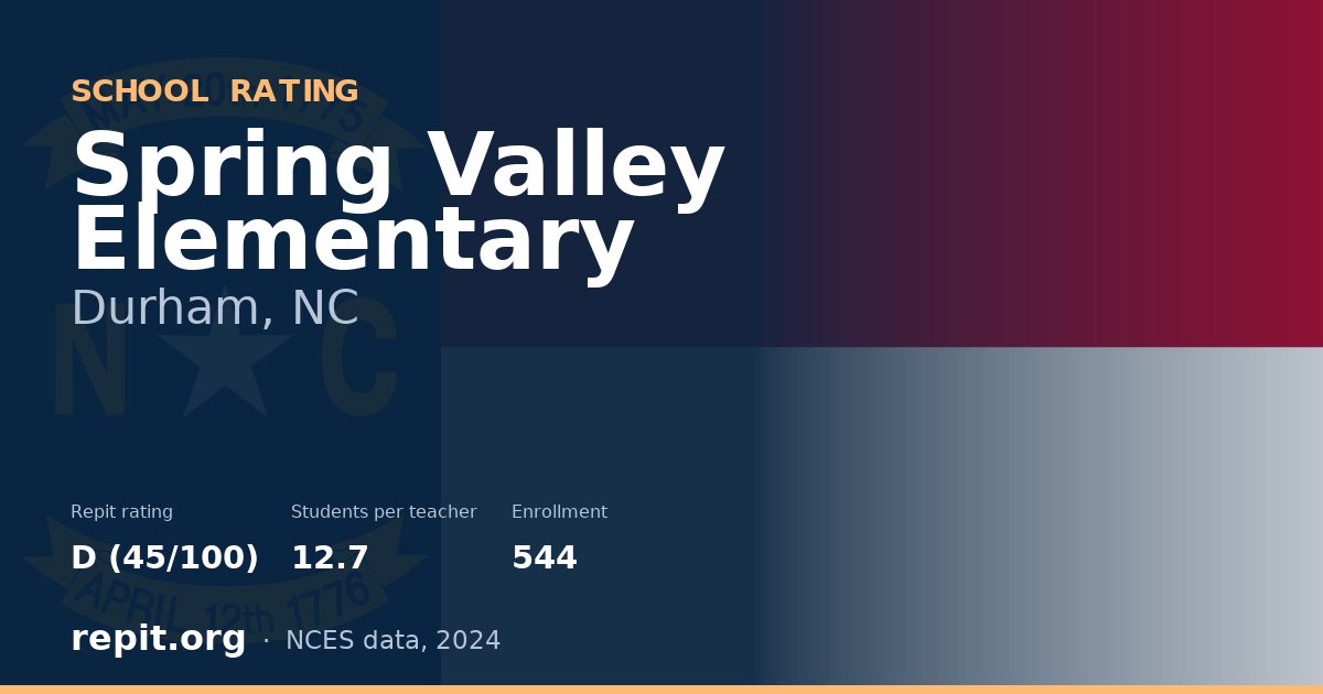Spring Valley Elementary, Durham, NC — Repit school rating D (45/100)