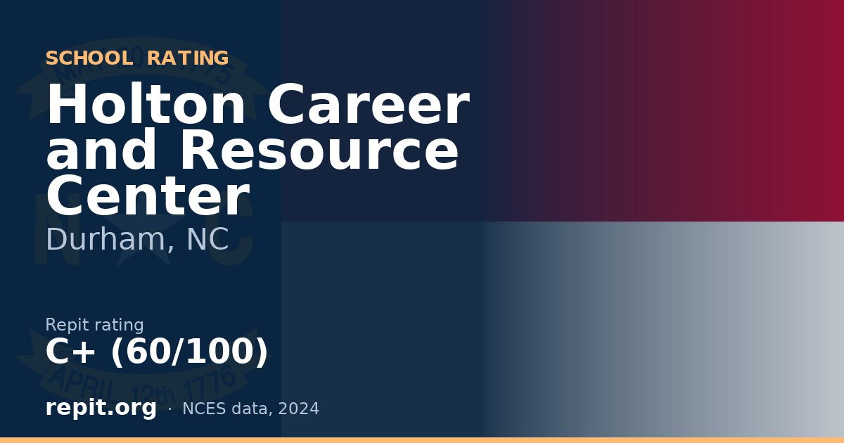 Holton Career and Resource Center, Durham, NC — Repit school rating C+ (60/100)