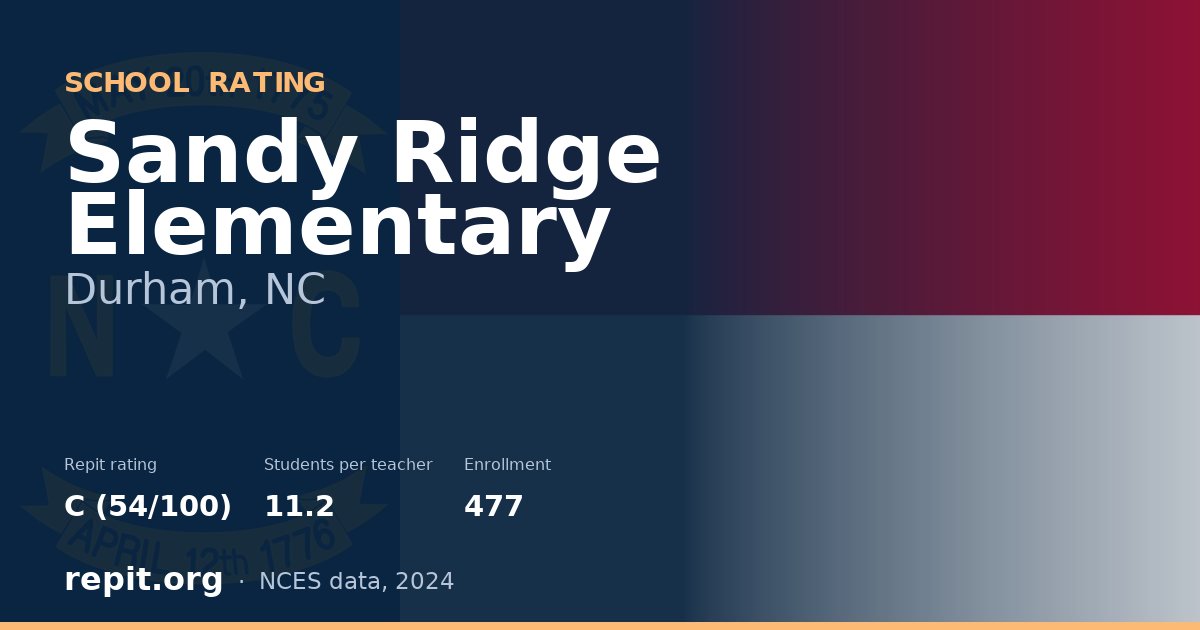 Sandy Ridge Elementary, Durham, NC — Repit school rating C (54/100)