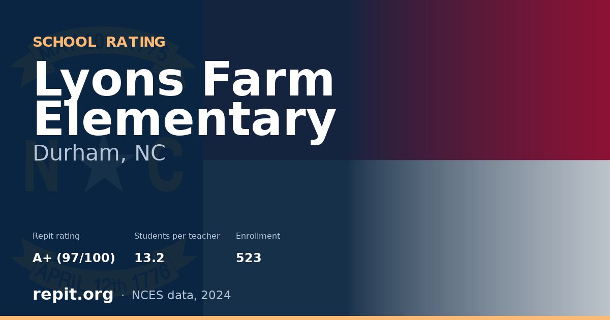 Lyons Farm Elementary, Durham, NC — Repit school rating A+ (97/100)